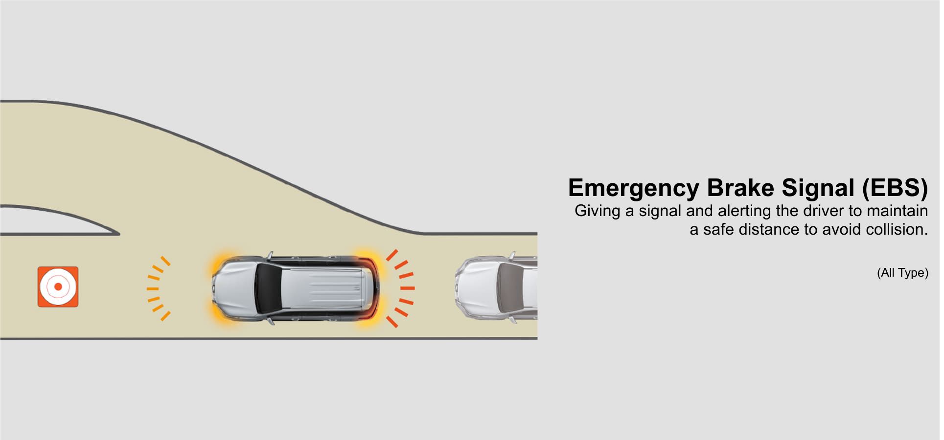 Led-фонарь багажника. Сплошная задняя фара. Бортовой компьютер на шевроле круз 1. Brake signal. Electronically controlled pneumatic brake.
